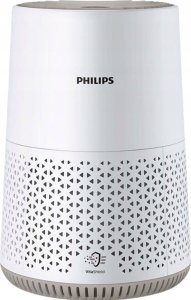 Oczyszczacz powietrza Philips AC0650/10 17