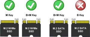 Obudowa LC-Power LC-Power SSD-Gehäuse für M2 SSD (NVMe & SATA) 8