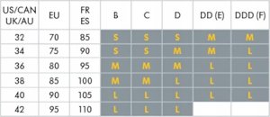 Staedtler STAEDTLER Zirkel Mars Comfort 552 4