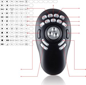 Klawiatura Contour Contour Multimedia Controller Mouse Pro V2 rechts.-linkshänd retail 3