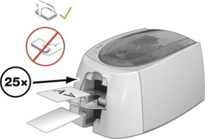 Durable DURABLE Kartendrucker Duracard ID300 + 100 Karten 1Farbband 14