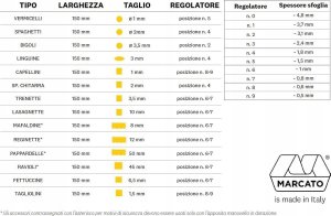 Marcato Marcato Atlas 150 Bigoli Accessory 4