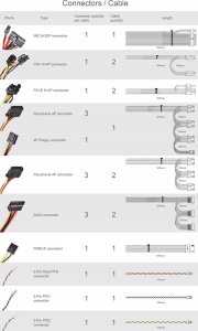 Zasilacz SilverStone SilverStone SST-GM800-2UG V2 redundantes 2HE-Netzteil - 800 Watt 7
