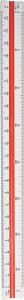Rotring ROTRING Reduktionsmaßstab Dreikant 30cm / Architekt S0220481 2