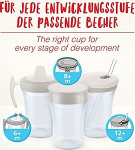 NUK NUK Trinklernbecher Action Cup 230ml grün 2