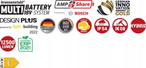 Naświetlacz Brennenstuhl Brennenstuhl Multi Battery LED Hybrid Baustrahler 10050 MH 3