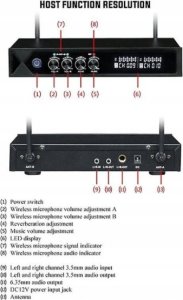 Mikrofon GODOX Godox WmicS1 Kit 1 UHF Lavalier wireless System 2