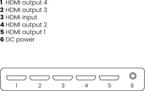 Marmitek Marmitek Split 614 UHD 2.0 HDMI Splitter 1 in/4 out 6