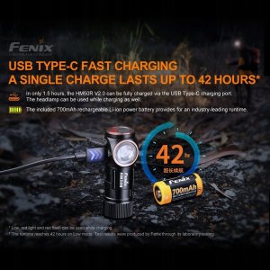 Latarka Fenix Fenix Head Lamp  HM50R V2.0 700 lm 32