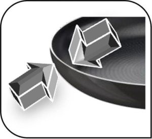 Patelnia Tefal Tytanowa 20cm 15