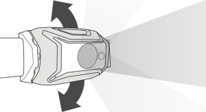 Latarka czołowa Petzl Petzl TIKKA, LED light (yellow) 10