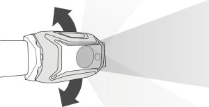 Latarka czołowa Petzl Petzl TIKKA, LED light (green) 12