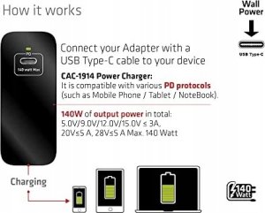 Zasilacz do laptopa Club 3D Club3D Ladegerät   1xUSB Typ C               PD 140W, GaN retail 4