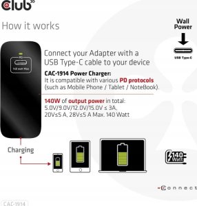 Zasilacz do laptopa Club 3D Club3D Ladegerät   1xUSB Typ C               PD 140W, GaN retail 9