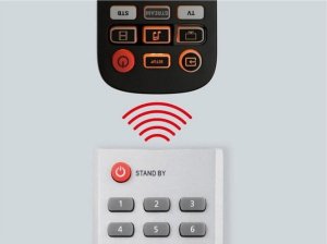 Pilot RTV One For All One for all Essential 6, remote control (black) 5