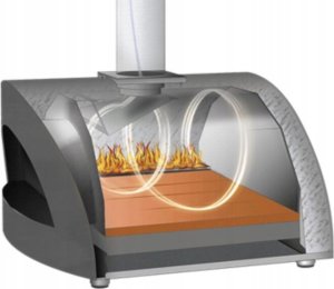 Alfa Forni Alfa Forni Moderno 2 Pizze Hybrid Pizza Oven Ardesia Grey 4