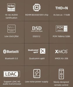 SMSL SMSL D300 DAC PCM768kHz 32Bit DSD512 Bluetooth 5.0 LDAC aptX HD 4