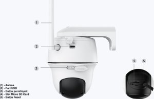 Kamera IP Reolink Reolink ARGUS PT Ultra 7