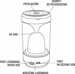 Montis Lampka wielofunkcyjna kempingowa LED MT101 Montis 5