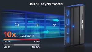 Przełącznik Unitek UNITEK PRZEŁĄCZNIK KVM 4X USB-A 5GBPS, AKTYWNY 4