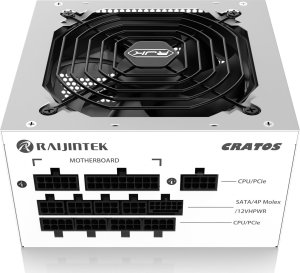 Zasilacz Raijintek RAIJINTEK CRATOS 1000 WHITE, PC power supply (white, cable management, 1000 watts) 2