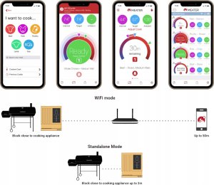 MEATER Block Premium Bezprzewodowy Smart Thermometer 4 szt. 12
