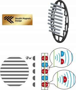 Słuchawki Hifiman Arya - Planarne słuchawki 4