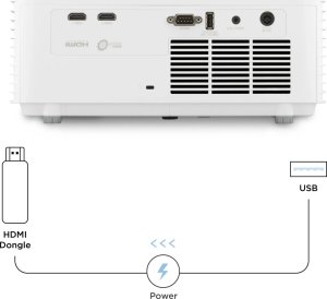 Projektor ViewSonic LS740W 22
