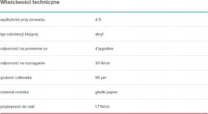 Tesa Tesa Masking Tape 50m x 25mm Stand.Prec. yellow 04344 3