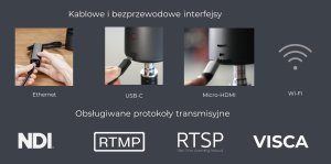 Kamera cyfrowa Obsbot Obsbot Tail Air czarny 10