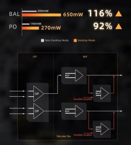 FiiO FiiO KA17 black - Wzmacniacz słuchawkowy z DAC 5