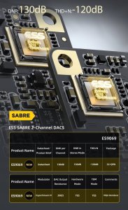 FiiO FiiO KA17 black - Wzmacniacz słuchawkowy z DAC 6