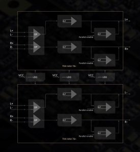 FiiO FiiO KA17 black - Wzmacniacz słuchawkowy z DAC 9