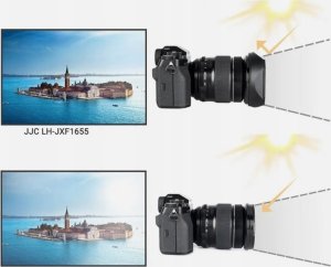 Osłona na obiektyw JJC Osłona Przeciwsłoneczna + Dekielek Do Fujifilm Xf 16-55mm F/2.8 R Lm Wr / Lh-jxf1655 13