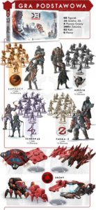 Czacha Games GRA DIVIDE ET IMPERA podstawa - CZACHA GAMES 2