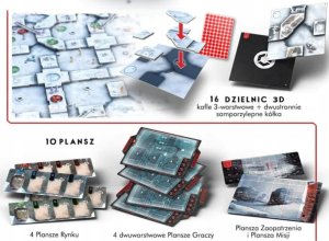 Czacha Games GRA DIVIDE ET IMPERA podstawa - CZACHA GAMES 3