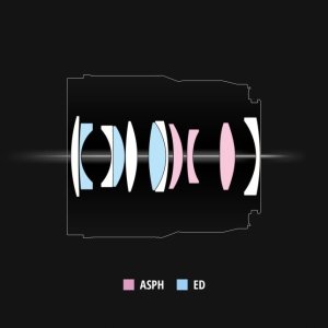 Obiektyw Panasonic LUMIX S L 35 mm F/1.8 4