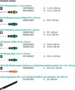 Zestaw narzędzi Wera Wera 9650 magnetic strip Kraftform screwdriver set, 9 pieces 3