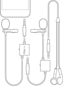 Mikrofon IK Multimedia IK iRig Mic Lav 2 Pack - Zestaw mikrofonowy 11