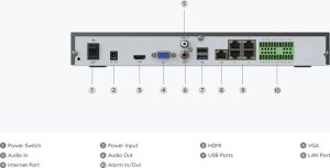 Rejestrator Reolink Reolink RLN 36, network video recorder (black, 36 channels) 7