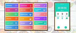 Robot kuchenny Kohersen Wielofunkcyjny robot kuchenny Kohersen CY021 biały 2