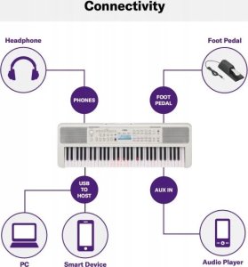 Yamaha Yamaha EZ-310 - Keyboard 5