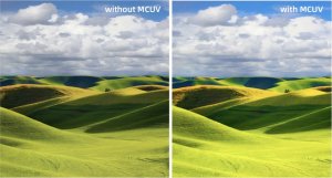 SunnyLife FILTR MCUV ULTRAFIOLETOWY DO DRONA DJI MAVIC MINI / 2 / SE 2