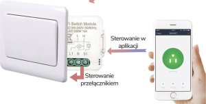 OXT MODUŁ MINI PRZEKAŹNIK 2 OBWODY WIFI TUYA 5