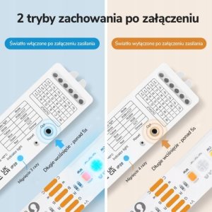 Tuya Kontroler LED 5w1 ZigBee + RF RGBW+CCT GL HUE TUYA 3
