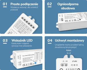 Tuya Kontroler LED 5w1 ZigBee + RF RGBW+CCT GL HUE TUYA 5