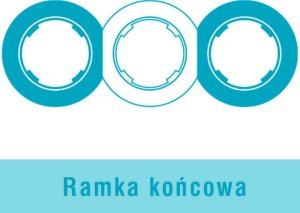 Electromalt Electromalt EX.one Ramka modułowa końcowa czarna 5