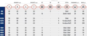 UN KĄTOWNIK DO PROFILI UA 93*85*85*2.0 (1 SZT) 2