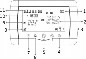 Comfort Termostat COMFORT WT-08 (radiowy) + aplikacja smartfon (Wi-Fi) 14