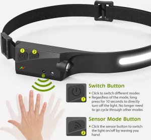 Latarka Tech-Led Czołówka LX200 sterowana czujnikiem 5 trybów LED COB ładowana z USB Czołówka LX200 sterowana czujnikiem 5 trybów LED COB ładowana z USB 3